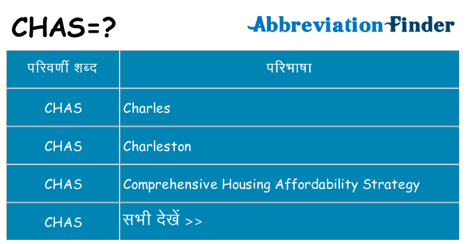 chas का क्या अर्थ है