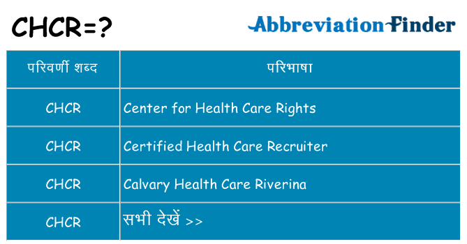 chcr का क्या अर्थ है