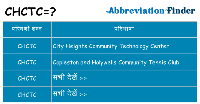 chctc का क्या अर्थ है