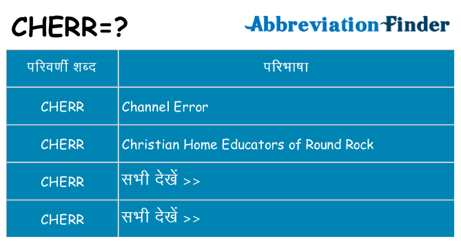 cherr का क्या अर्थ है
