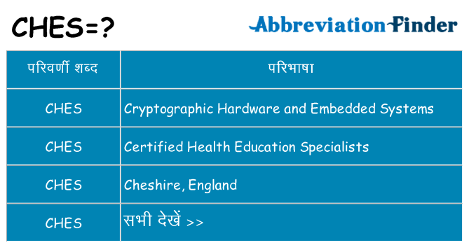 ches का क्या अर्थ है