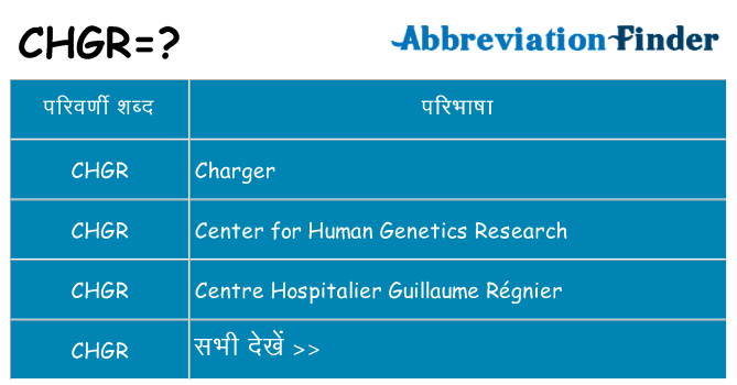chgr का क्या अर्थ है