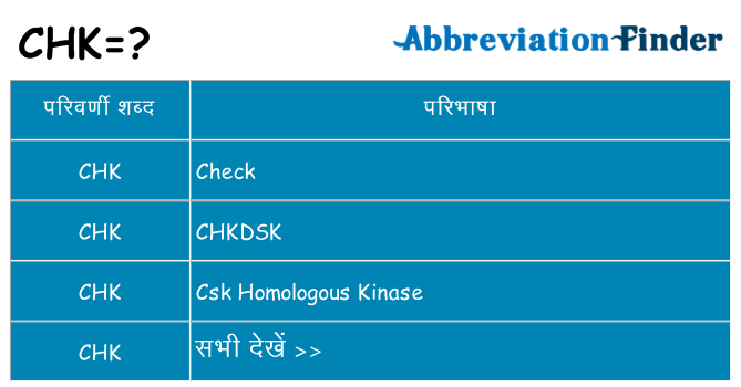 chk का क्या अर्थ है
