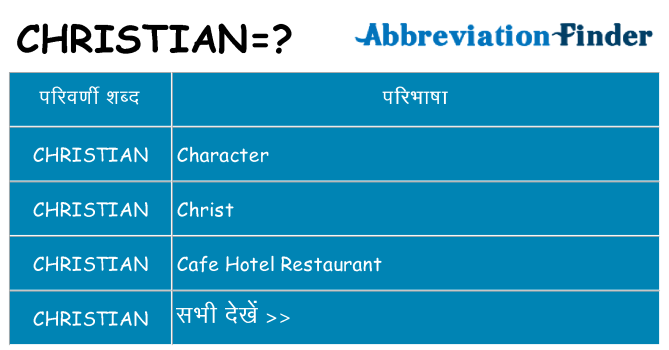 christian का क्या अर्थ है