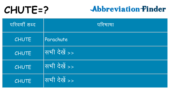 chute का क्या अर्थ है