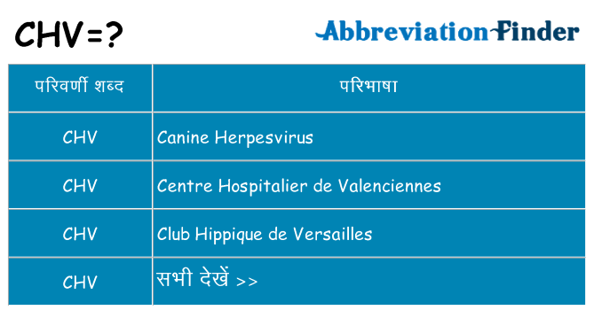 chv का क्या अर्थ है