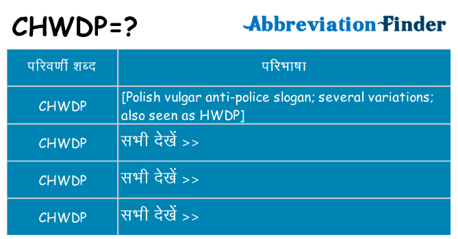 chwdp का क्या अर्थ है
