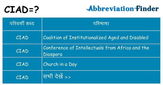 ciad का क्या अर्थ है