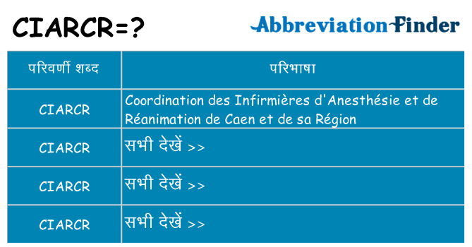 ciarcr का क्या अर्थ है