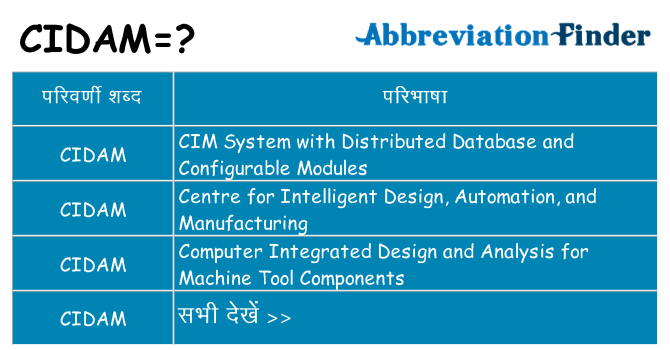 cidam का क्या अर्थ है