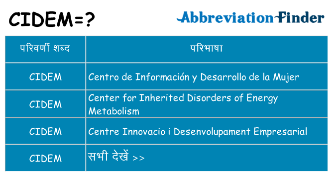 cidem का क्या अर्थ है