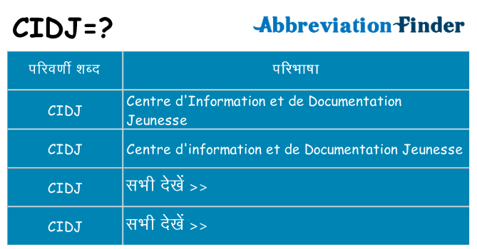 cidj का क्या अर्थ है