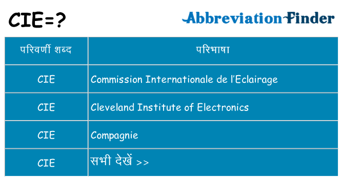 cie का क्या अर्थ है