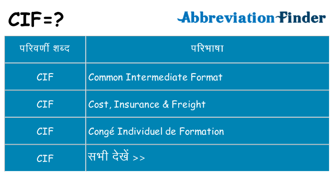 cif का क्या अर्थ है