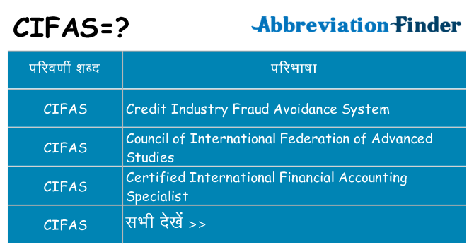 cifas का क्या अर्थ है