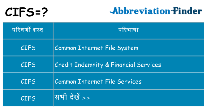 cifs का क्या अर्थ है