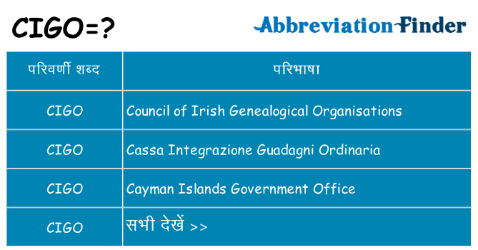cigo का क्या अर्थ है