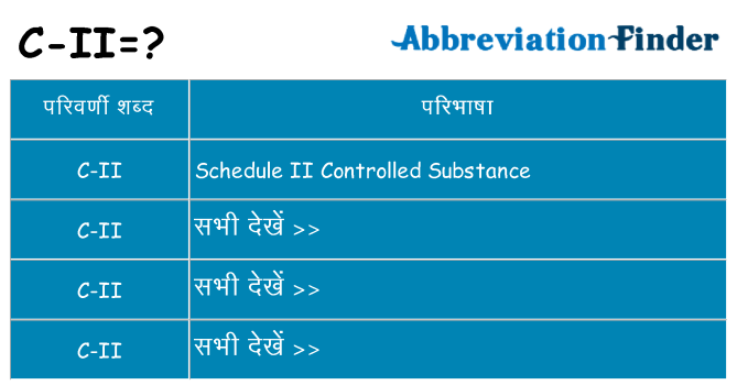 c-ii का क्या अर्थ है