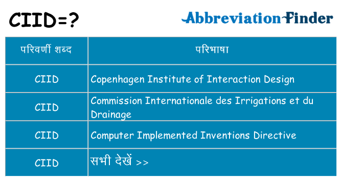 ciid का क्या अर्थ है