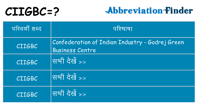 ciigbc का क्या अर्थ है