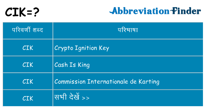 cik का क्या अर्थ है