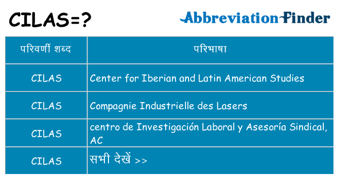 cilas का क्या अर्थ है