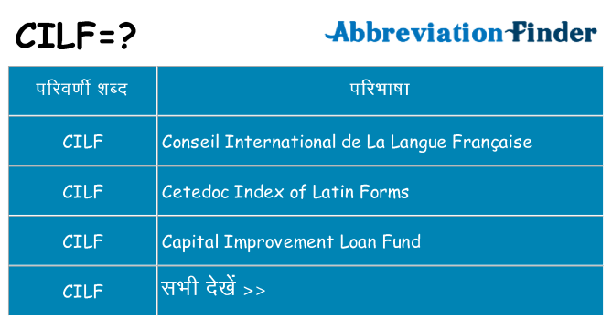 cilf का क्या अर्थ है