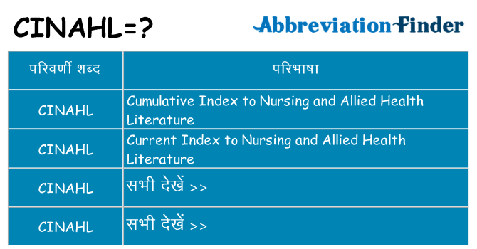 cinahl का क्या अर्थ है