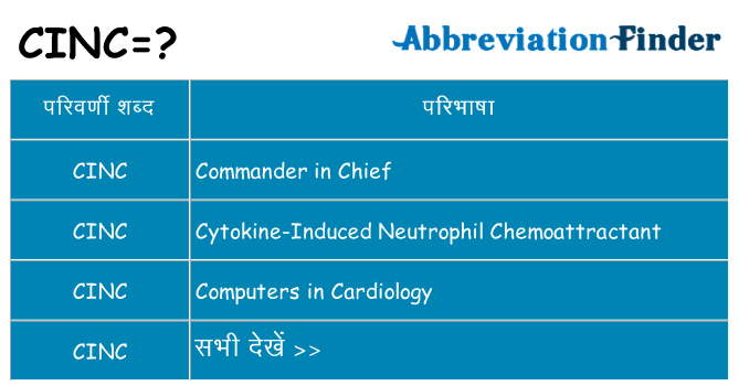 cinc का क्या अर्थ है
