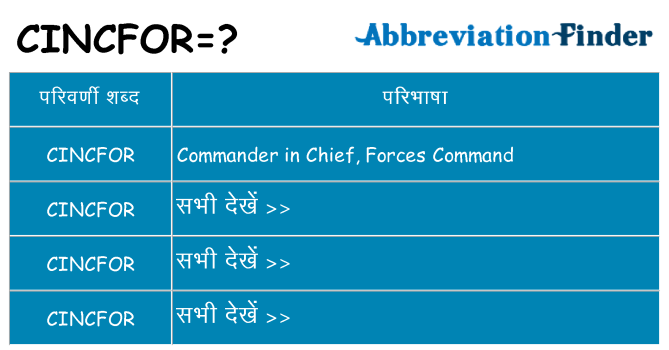 cincfor का क्या अर्थ है