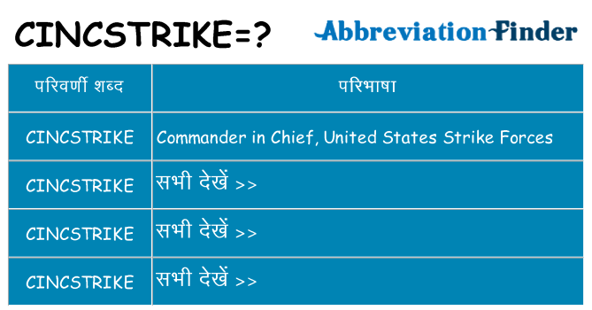 cincstrike का क्या अर्थ है