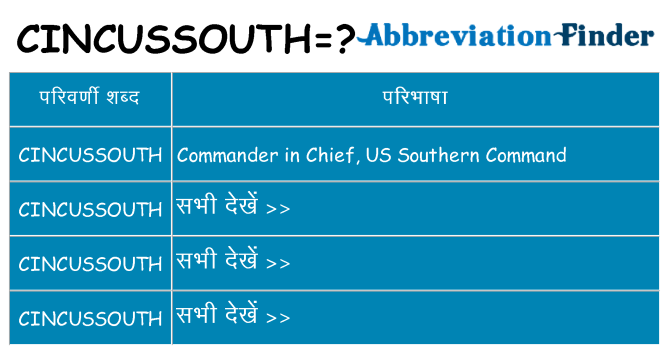 cincussouth का क्या अर्थ है