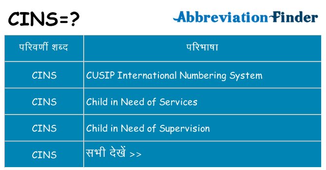 cins का क्या अर्थ है