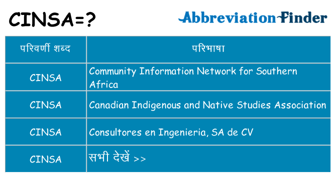 cinsa का क्या अर्थ है