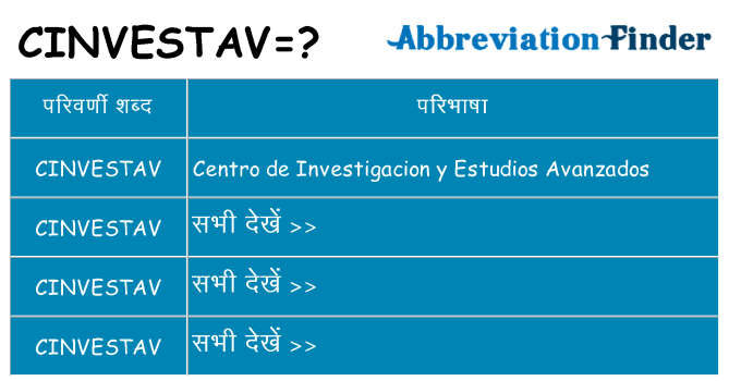 cinvestav का क्या अर्थ है