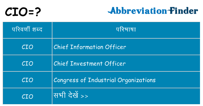 cio का क्या अर्थ है