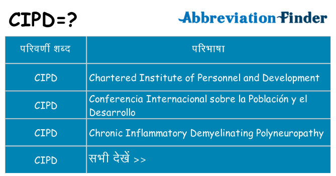 cipd का क्या अर्थ है