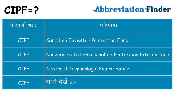 cipf का क्या अर्थ है