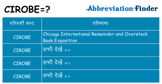 cirobe का क्या अर्थ है