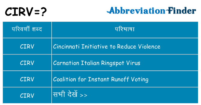 cirv का क्या अर्थ है