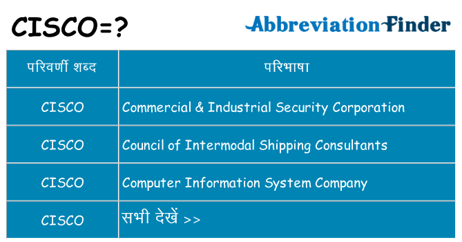 cisco का क्या अर्थ है