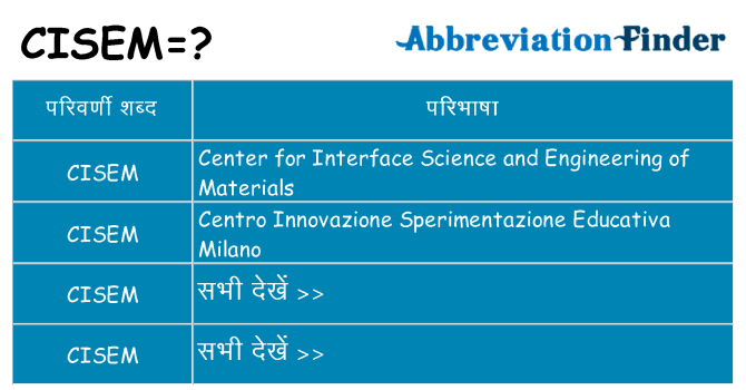 cisem का क्या अर्थ है