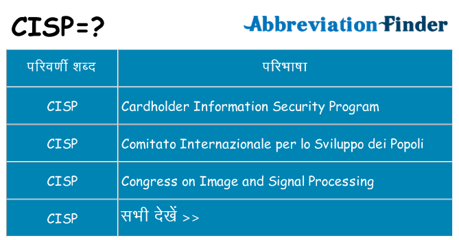 cisp का क्या अर्थ है