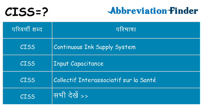 ciss का क्या अर्थ है