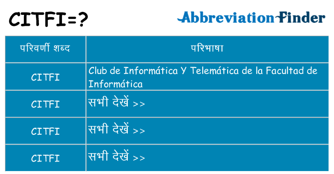 citfi का क्या अर्थ है