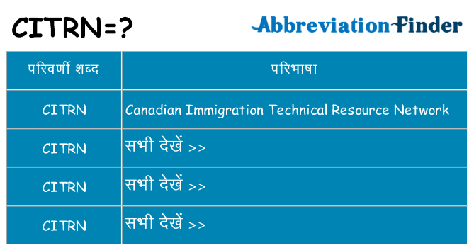citrn का क्या अर्थ है