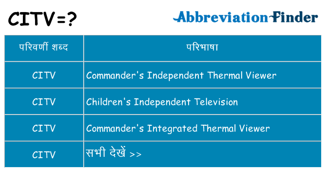 citv का क्या अर्थ है