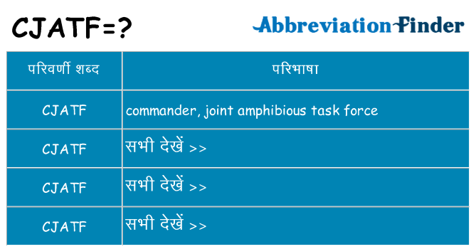 cjatf का क्या अर्थ है