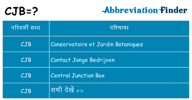 cjb का क्या अर्थ है