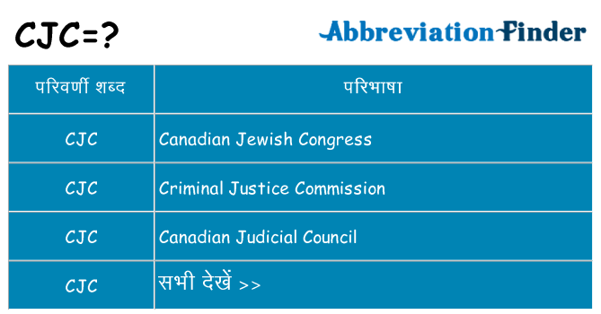 cjc का क्या अर्थ है